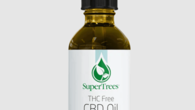 Cbd Isolate Oil Where to Buy