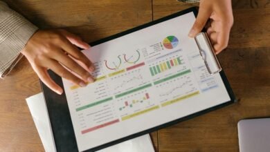 corporate growth metrics analysis