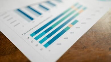 emerging market metrics analysis