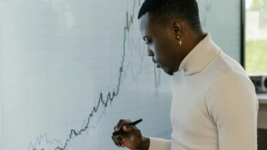 market analysis on numbers