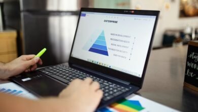 operational insights analysis report