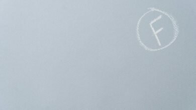 performance assessment of operations